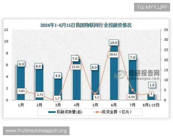 PG电子平台网站官网在行业中的竞争优势与未来发展规划